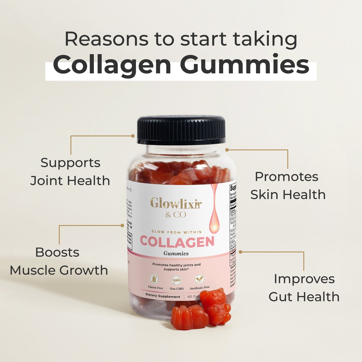 Collagen Gummies (Adult)
