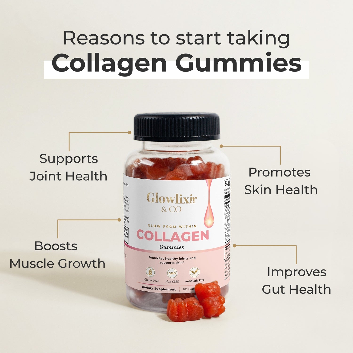 Collagen Gummies (Adult)