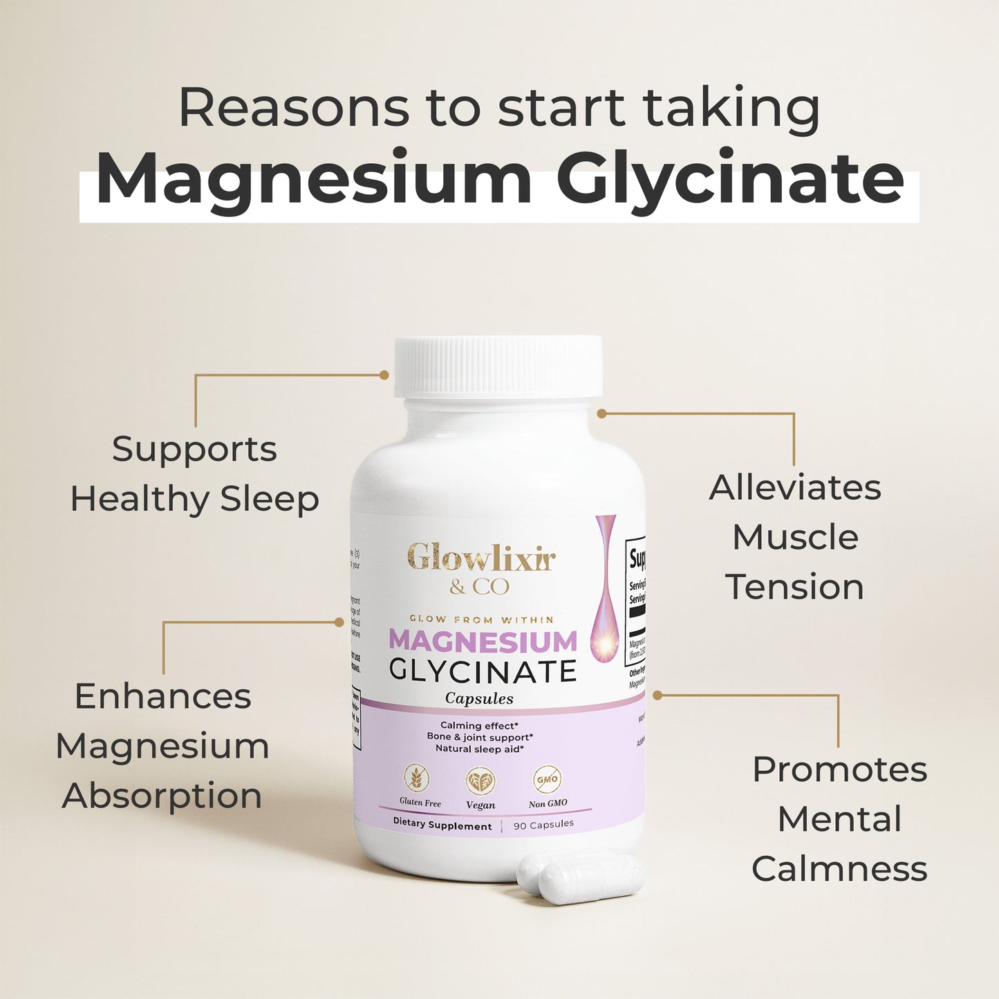 Magnesium Glycinate