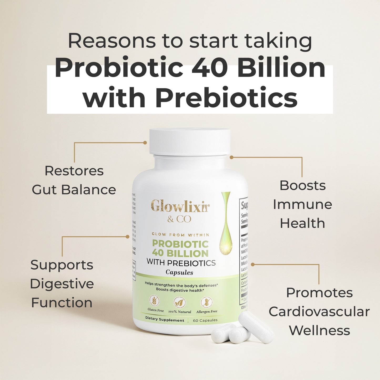 Probiotic 40 Billion with Prebiotics