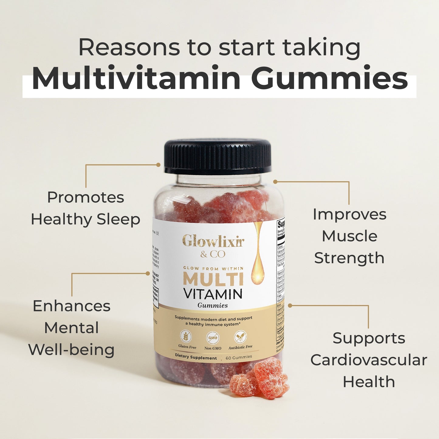 Multivitamin Bear Gummies (Adult)