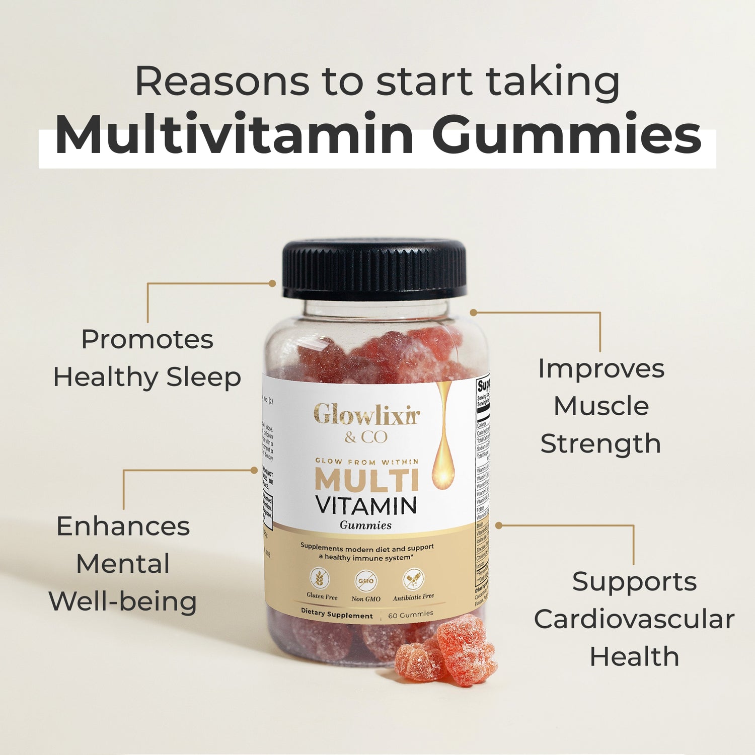 Multivitamin Bear Gummies (Adult)