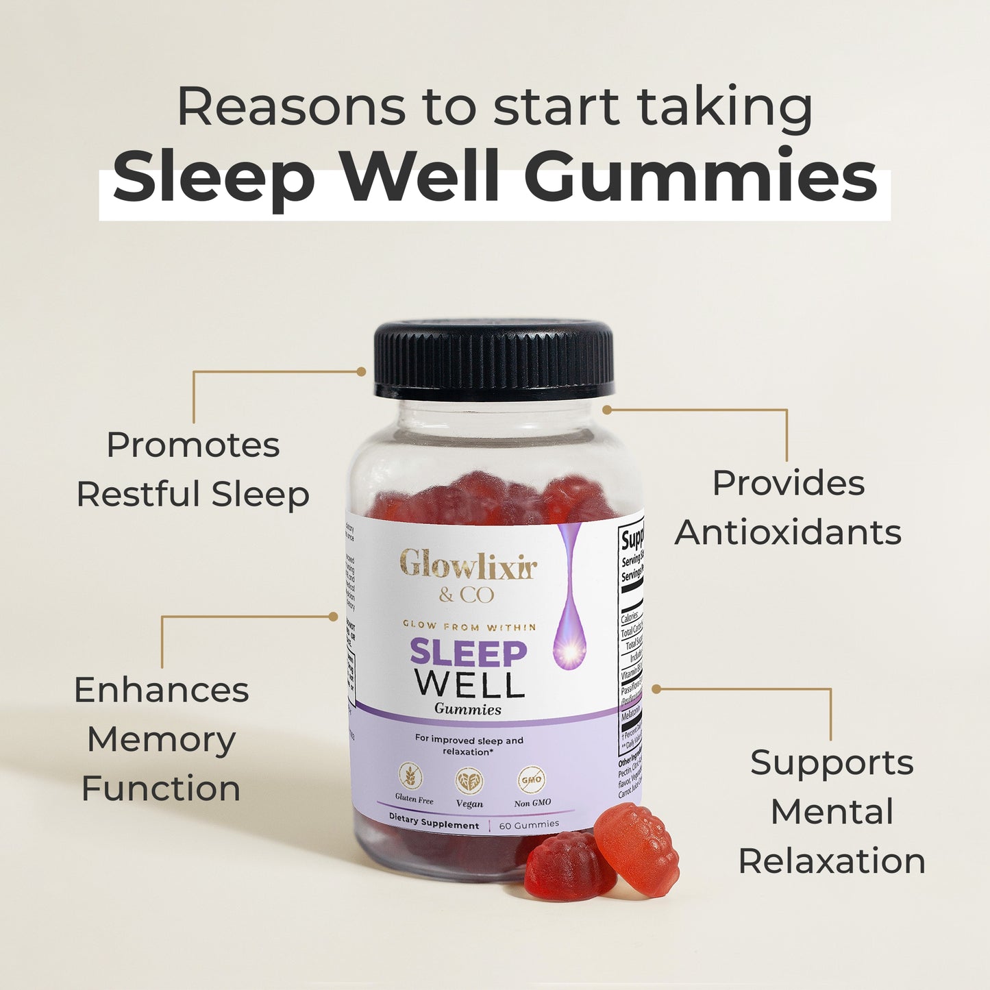 Sleep Well Gummies (Adult)